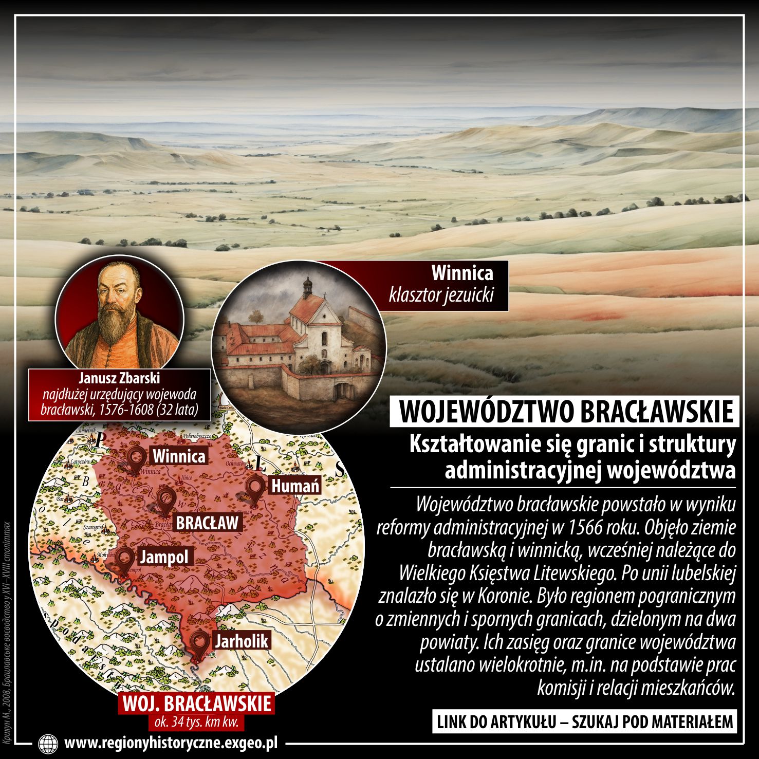 WOJEWÓDZTWO BRACŁAWSKIE | Kształtowanie się granic i struktury administracyjnej województwa